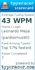 Scorecard for user pardisimus90