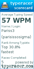 Scorecard for user parisissosigma