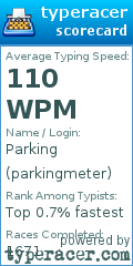 Scorecard for user parkingmeter