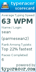 Scorecard for user parmesean2