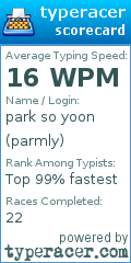 Scorecard for user parmly
