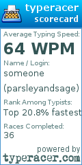 Scorecard for user parsleyandsage