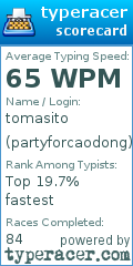 Scorecard for user partyforcaodong