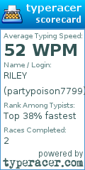 Scorecard for user partypoison7799