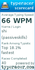 Scorecard for user passiveskills