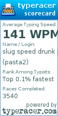 Scorecard for user pasta2