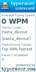 Scorecard for user pasta_devout