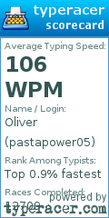Scorecard for user pastapower05