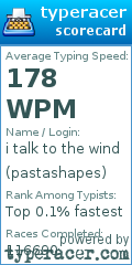 Scorecard for user pastashapes
