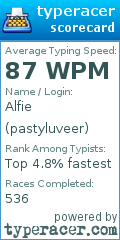 Scorecard for user pastyluveer