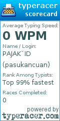 Scorecard for user pasukancuan