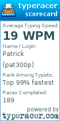 Scorecard for user pat300p