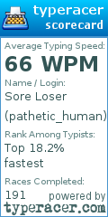Scorecard for user pathetic_human