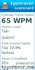 Scorecard for user patini