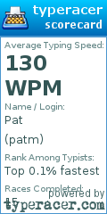 Scorecard for user patm