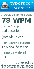 Scorecard for user patobucket