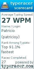 Scorecard for user patricioy