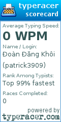 Scorecard for user patrick3909