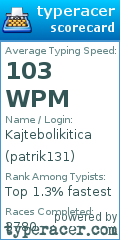 Scorecard for user patrik131