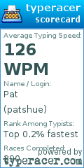 Scorecard for user patshue