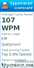Scorecard for user pattynon