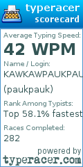 Scorecard for user paukpauk