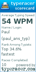 Scorecard for user paul_ans_typ