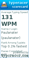 Scorecard for user paulanater