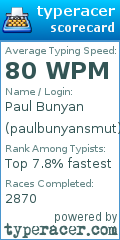 Scorecard for user paulbunyansmut