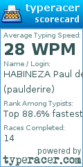 Scorecard for user paulderire