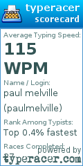 Scorecard for user paulmelville