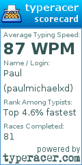 Scorecard for user paulmichaelxd