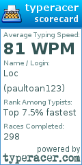 Scorecard for user paultoan123