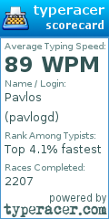 Scorecard for user pavlogd