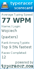 Scorecard for user paxters