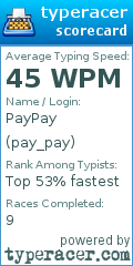 Scorecard for user pay_pay