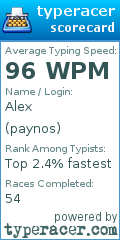 Scorecard for user paynos