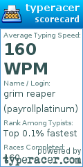 Scorecard for user payrollplatinum