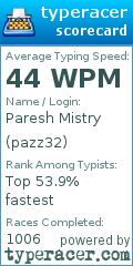 Scorecard for user pazz32