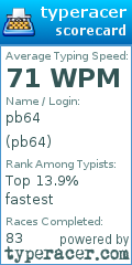 Scorecard for user pb64