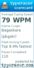 Scorecard for user pbgskr