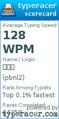 Scorecard for user pbnl2