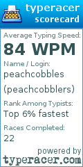 Scorecard for user peachcobblers