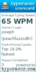 Scorecard for user peachfuzzxdltr