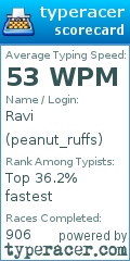 Scorecard for user peanut_ruffs