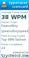 Scorecard for user peanutboyspeed