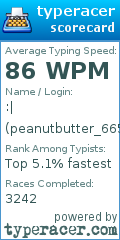 Scorecard for user peanutbutter_665