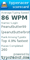 Scorecard for user peanutbutterbrother