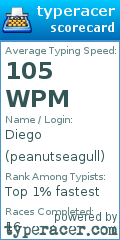 Scorecard for user peanutseagull