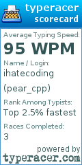 Scorecard for user pear_cpp